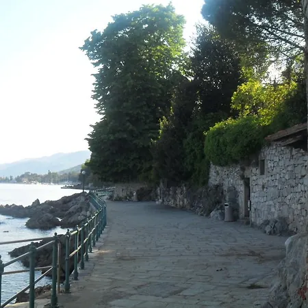 Appartement Placovici